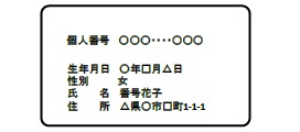 通知カード画像
