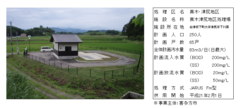 真木津尻