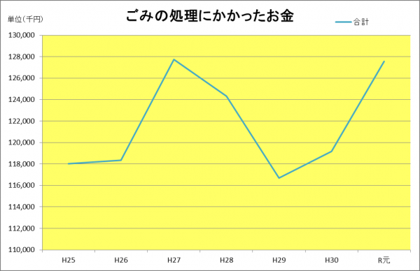 C:UsersDSK8071Desktop図3.png