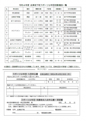 令和4年度スポーツ少年団員募集チラシ(裏)