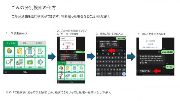 検索の仕方
