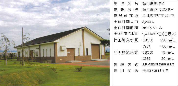 坂下東浄化センターの写真と詳細